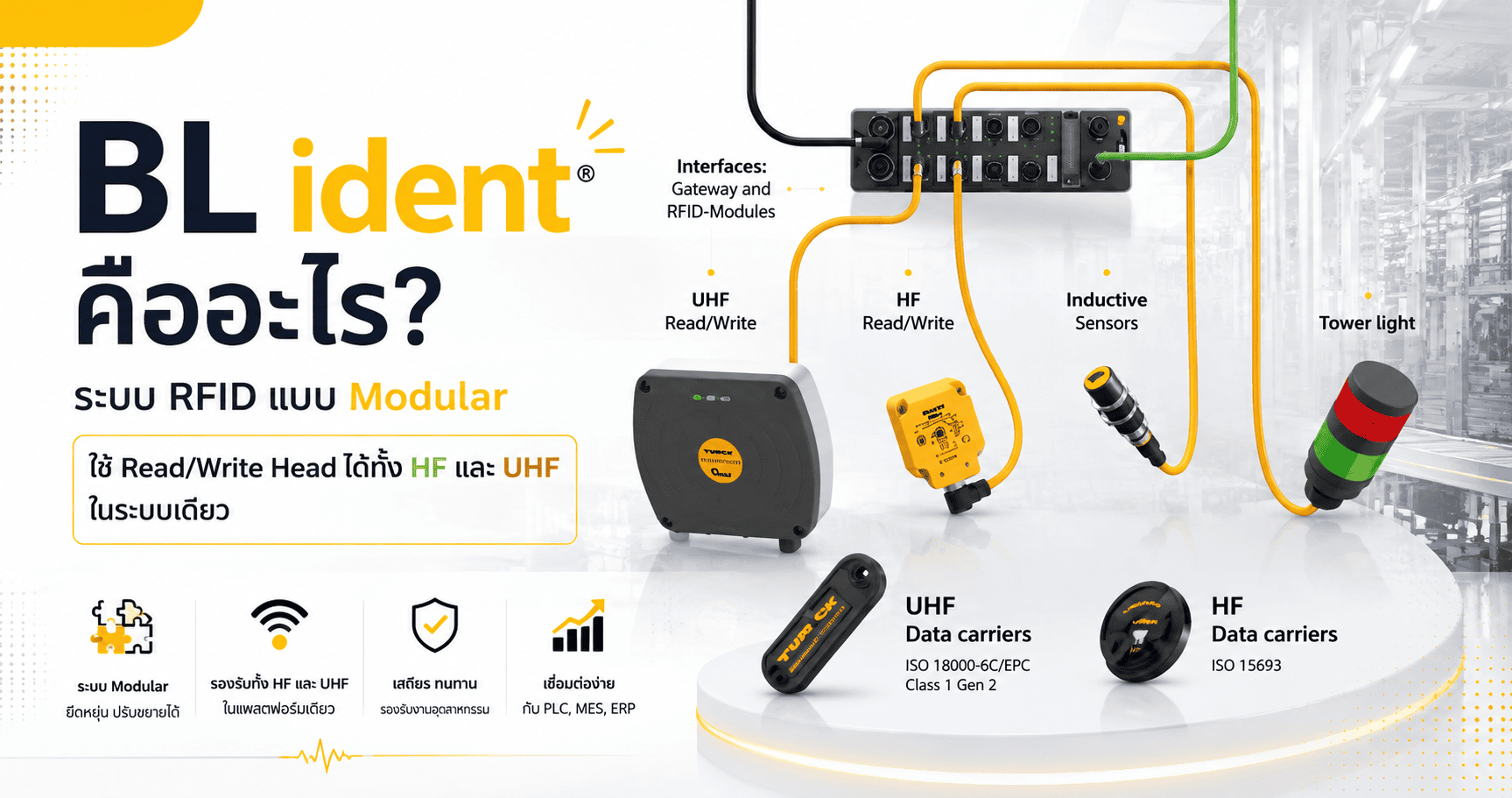 BL ident คืออะไร ระบบ RFID แบบ Modular ที่ใช้ Read/Write Head ได้ทั้ง HF และ UHF ในระบบเดียว
