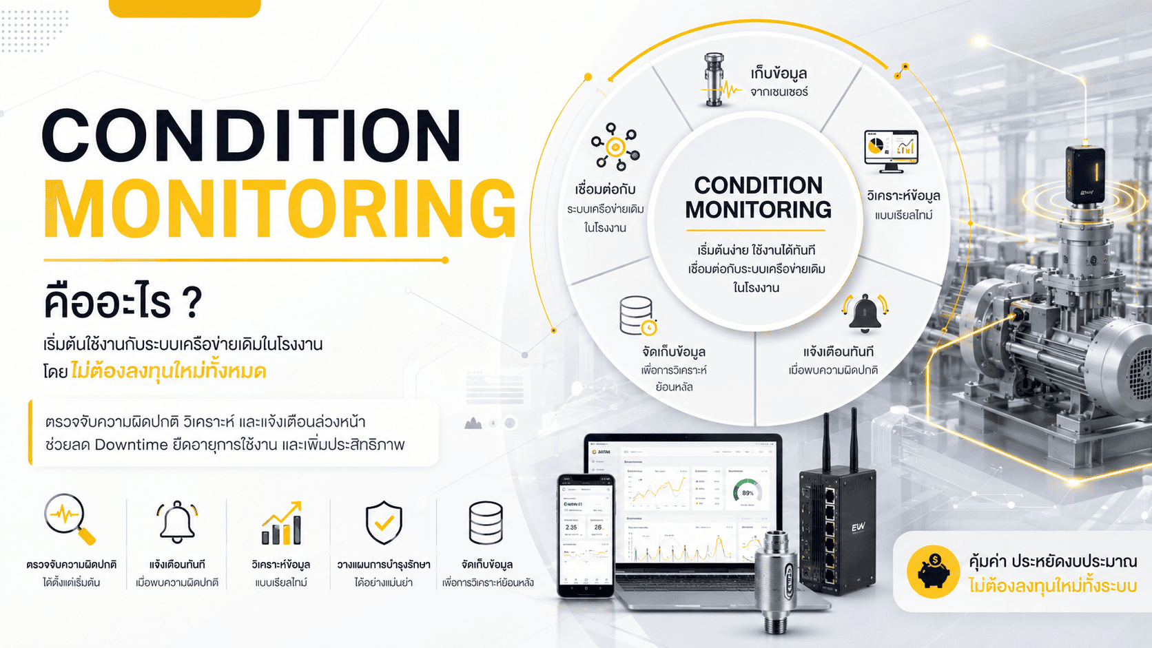 Condition Monitoring