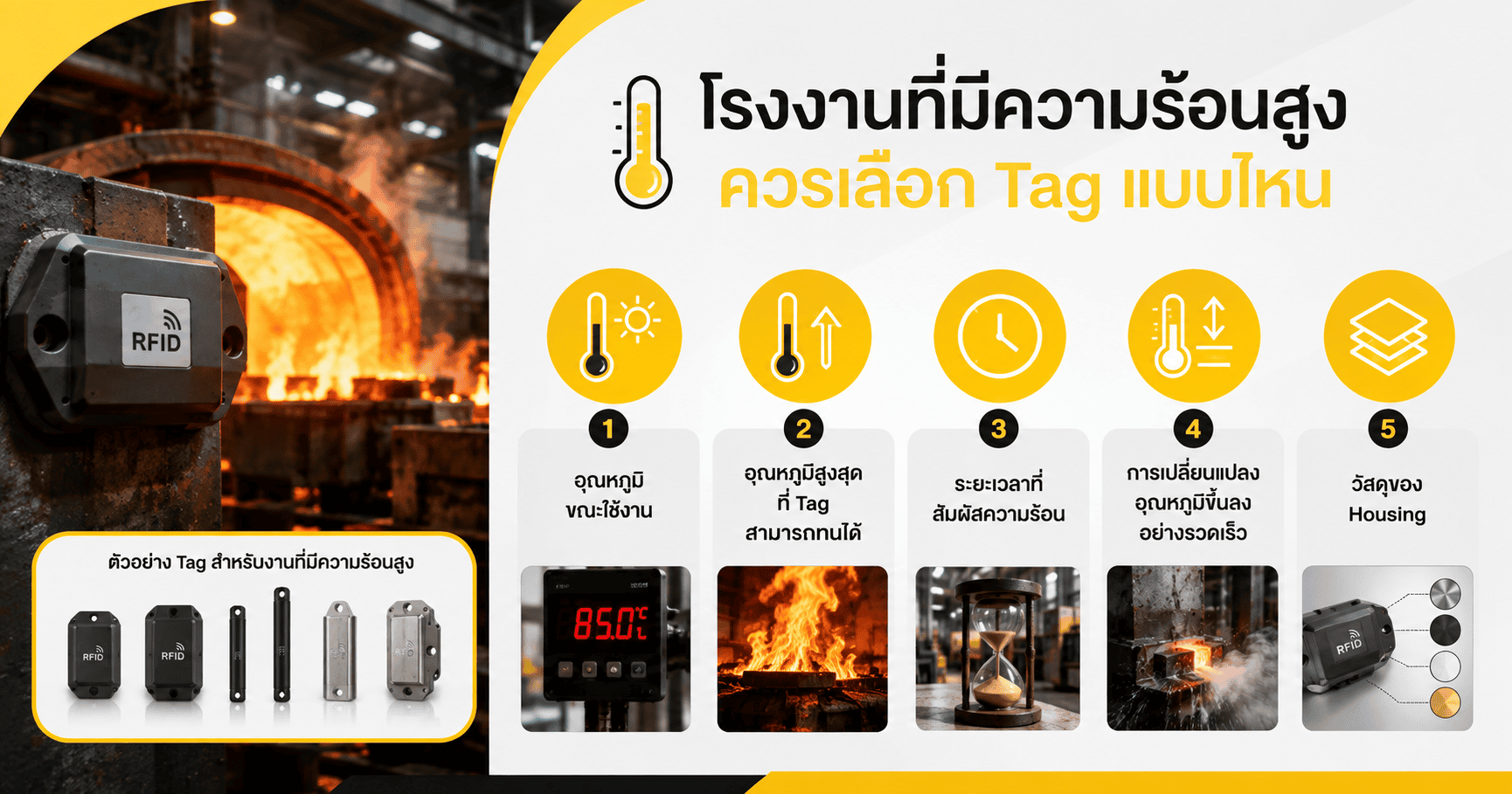 RFID Tag สำหรับโรงงานที่มีความร้อนสูง พร้อมปัจจัยเลือก Tag ให้เหมาะกับอุณหภูมิและการใช้งาน RFID Tag สำหรับโรงงานที่มีความร้อนสูง พร้อมปัจจัยเลือก Tag ให้เหมาะกับอุณหภูมิและการใช้งาน