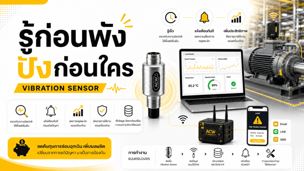 รู้ก่อนพัง ปังก่อนใคร Banner Vibration Sensor