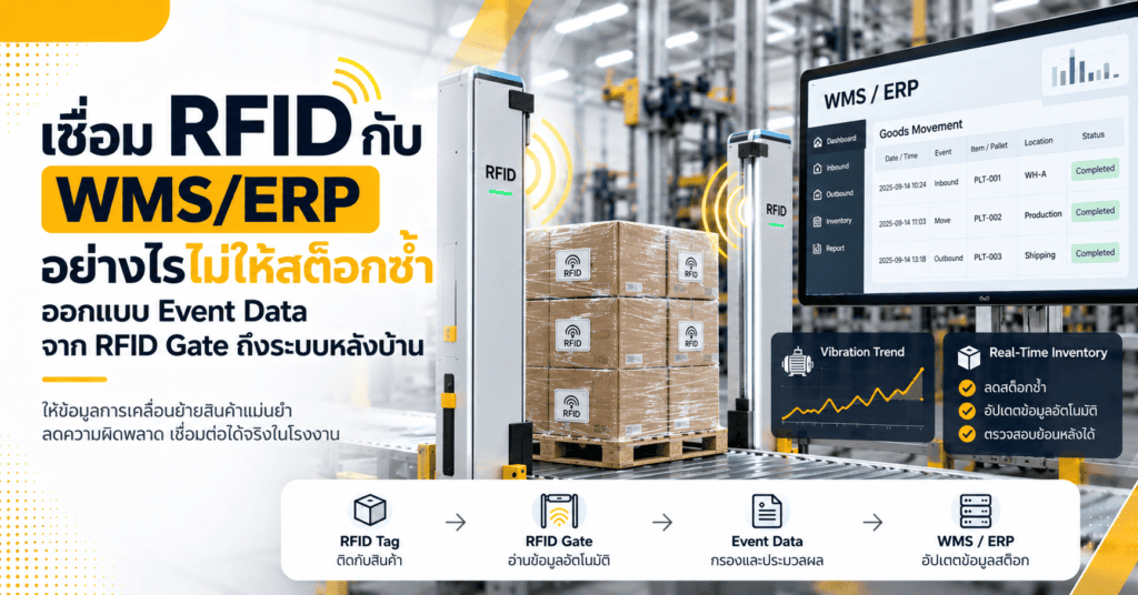 เชื่อม RFID กับ WMSERP อย่างไรไม่ให้สต็อกซ้ำ