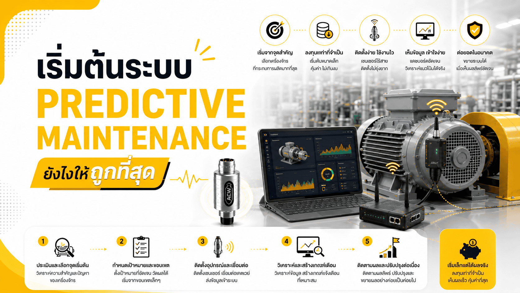 เริ่มต้นระบบ Predictive Maintenance